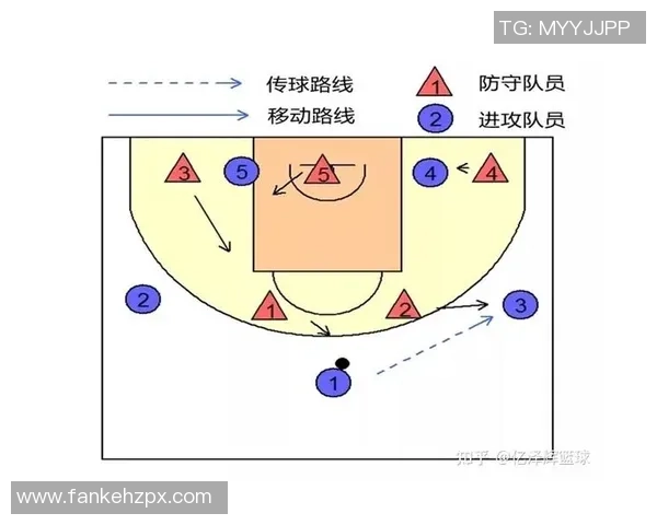 上海排球队阵地战体系解析与战术创新研究 上海排球队阵地战体系解析与战术创新研究