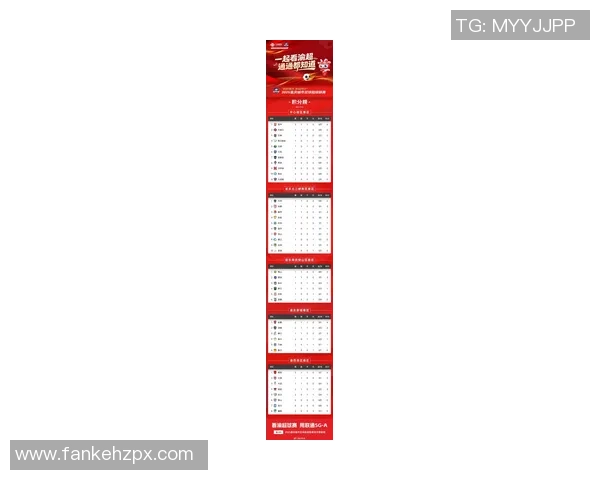 重庆足球队在最新状态排行榜中荣登第八名展现强劲实力与潜力 重庆足球队在最新状态排行榜中荣登第八名展现强劲实力与潜力